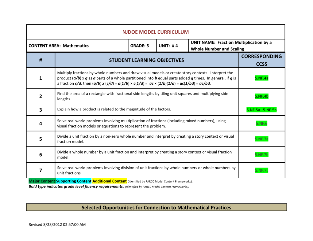 Major Content Supporting Content Additional Content (Identified by PARCC Model Content s1