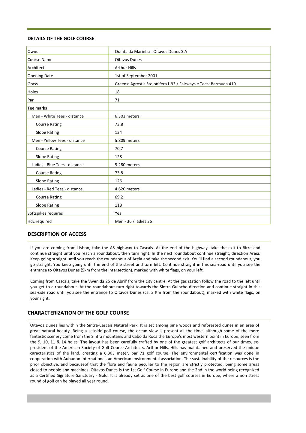 Description of Access Characterization of The