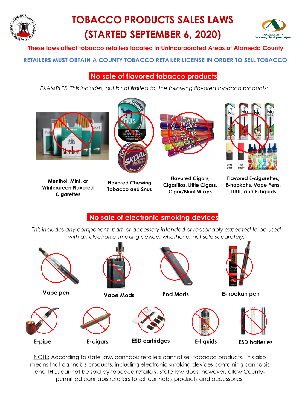 Notice for Retailers: Tobacco Products Sales Law Starting April 13, 2020