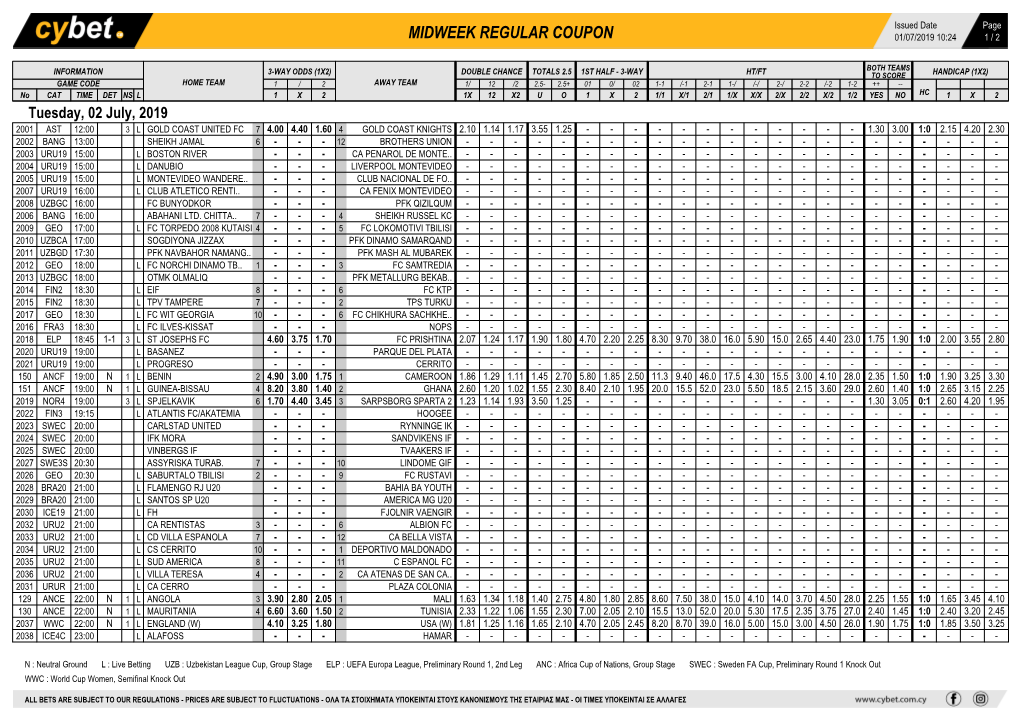 Midweek Regular Coupon 01/07/2019 10:24 1 / 2