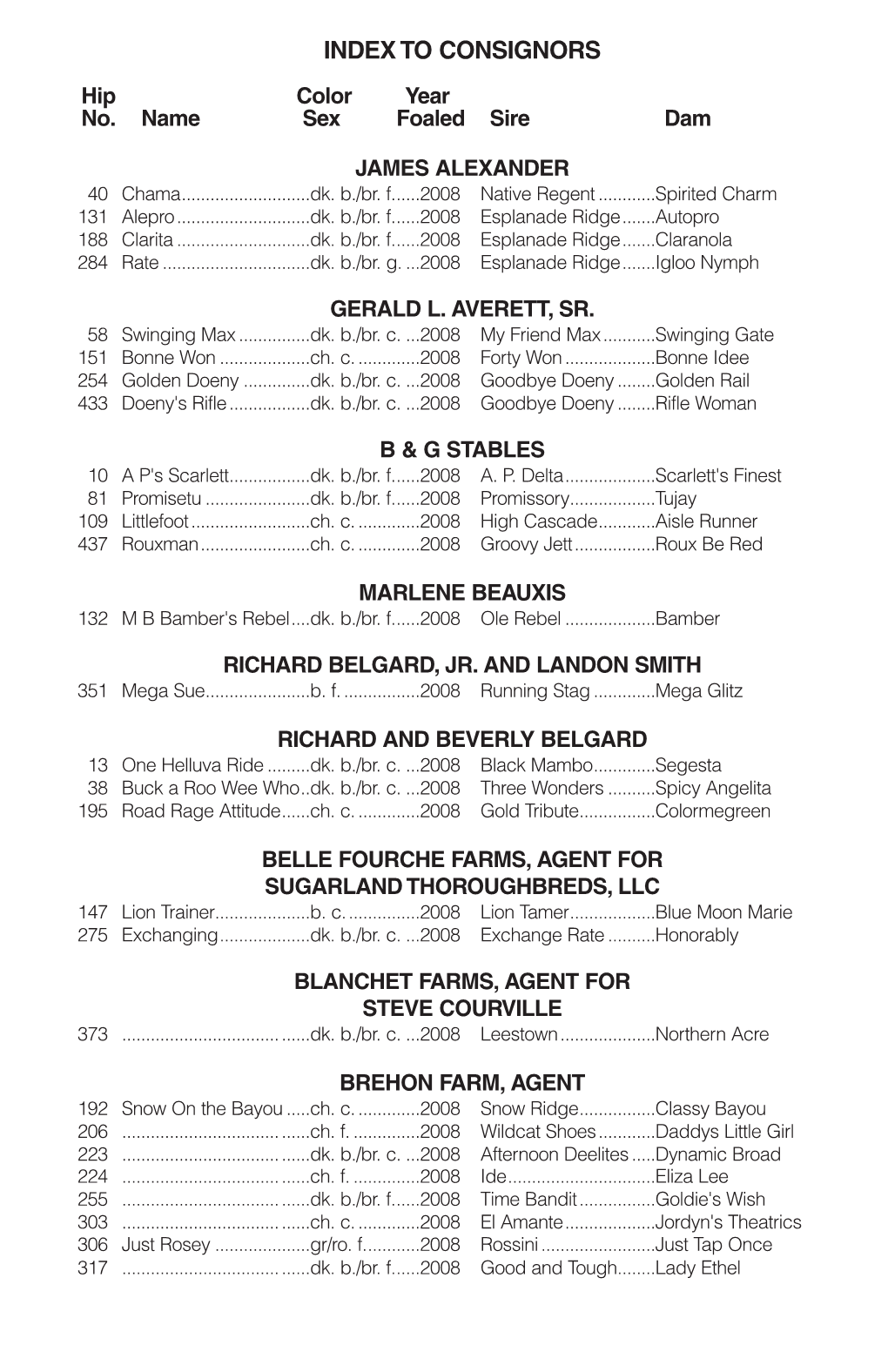 INDEX to CONSIGNORS Hip Color Year No