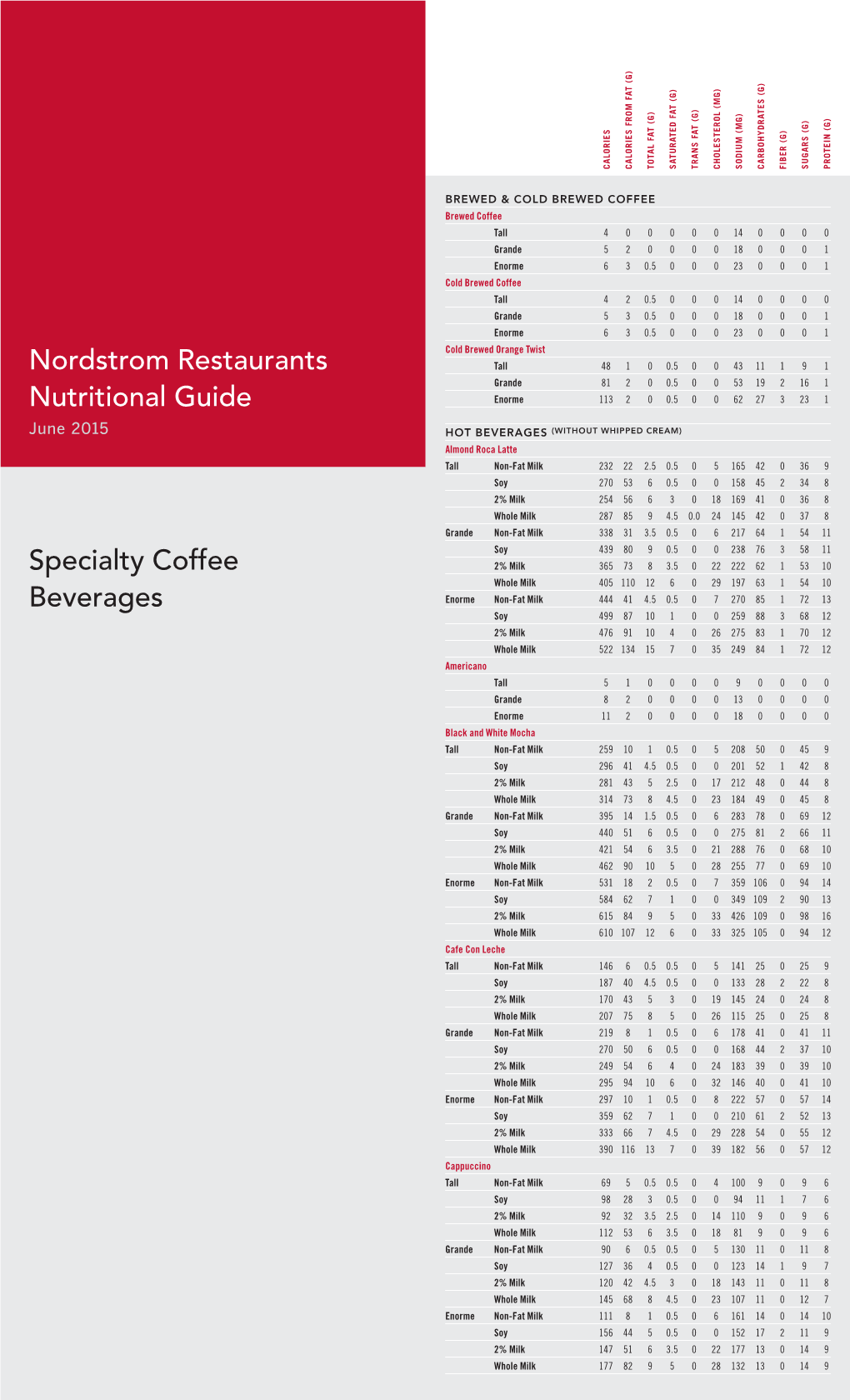 Specialty Coffee Beverages Nordstrom Restaurants Nutritional