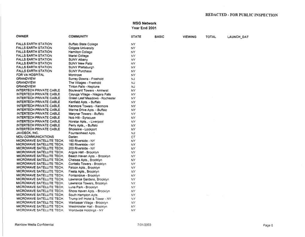 Redacted - for Public Inspection