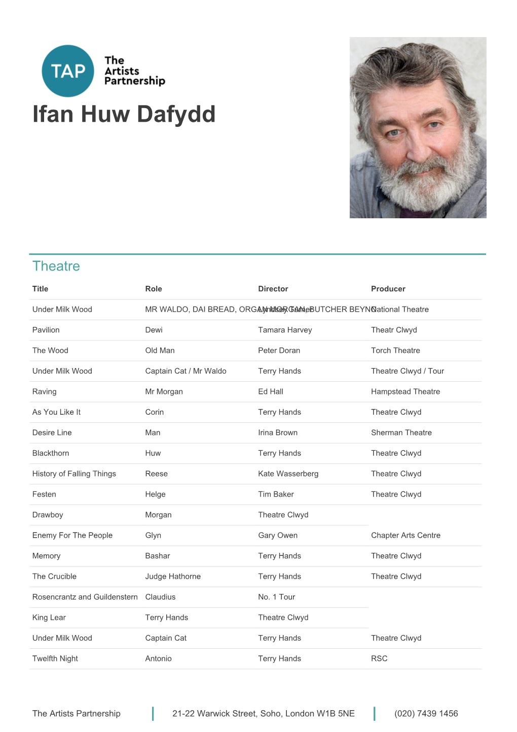 Ifan Huw Dafydd