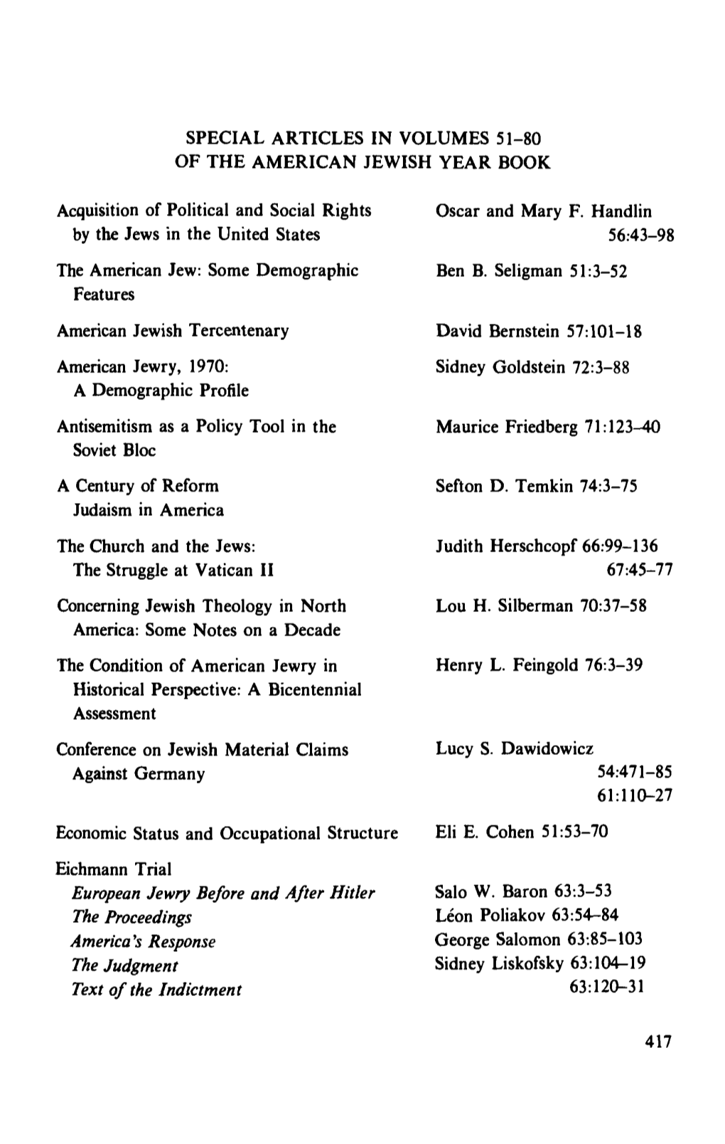 Special Articles in Volumes 51-80 of the American Jewish Year Book