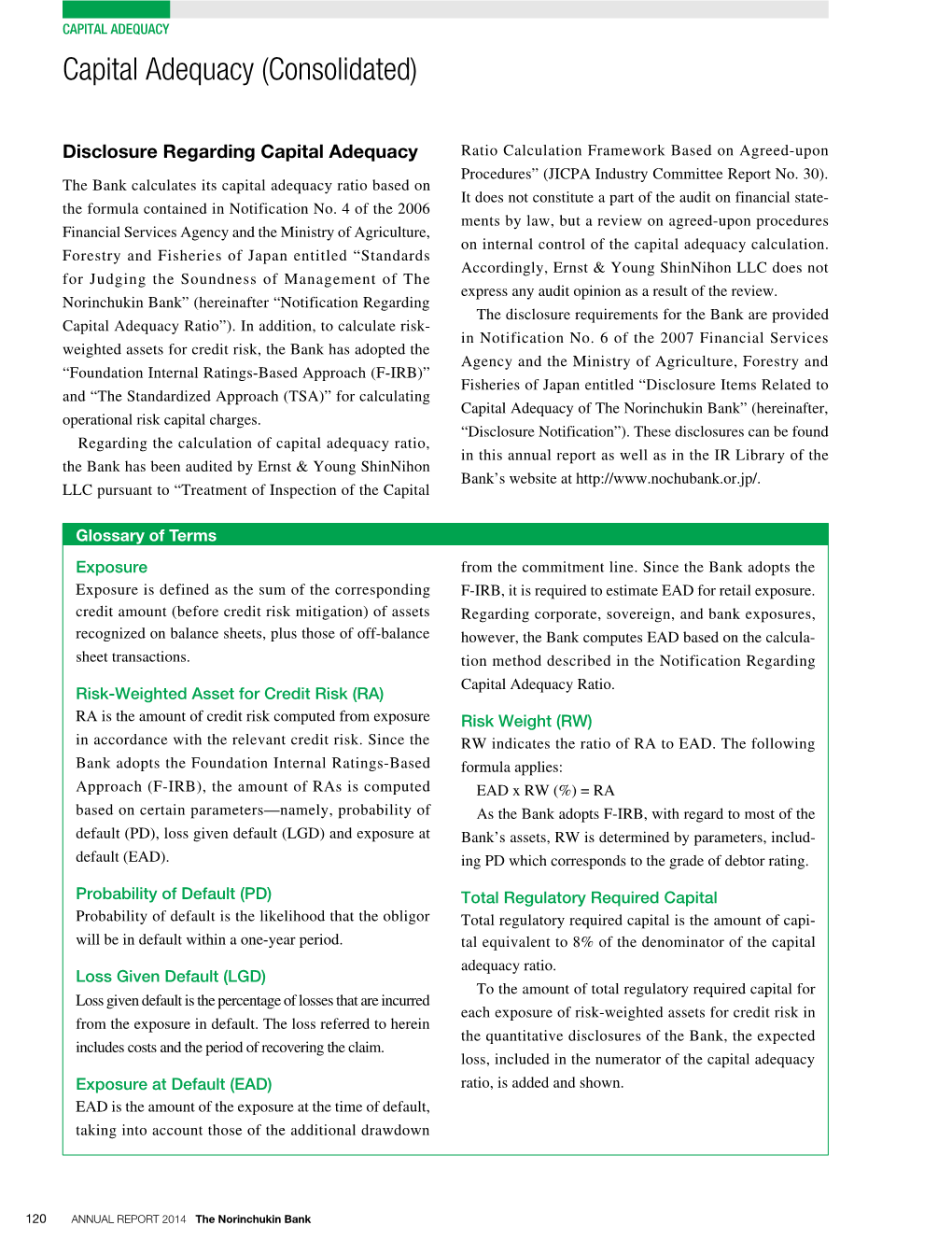 Capital Adequacy (Consolidated)