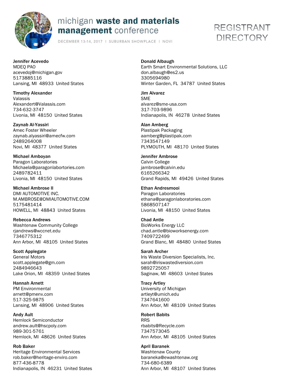 WAMM Registrant Directory