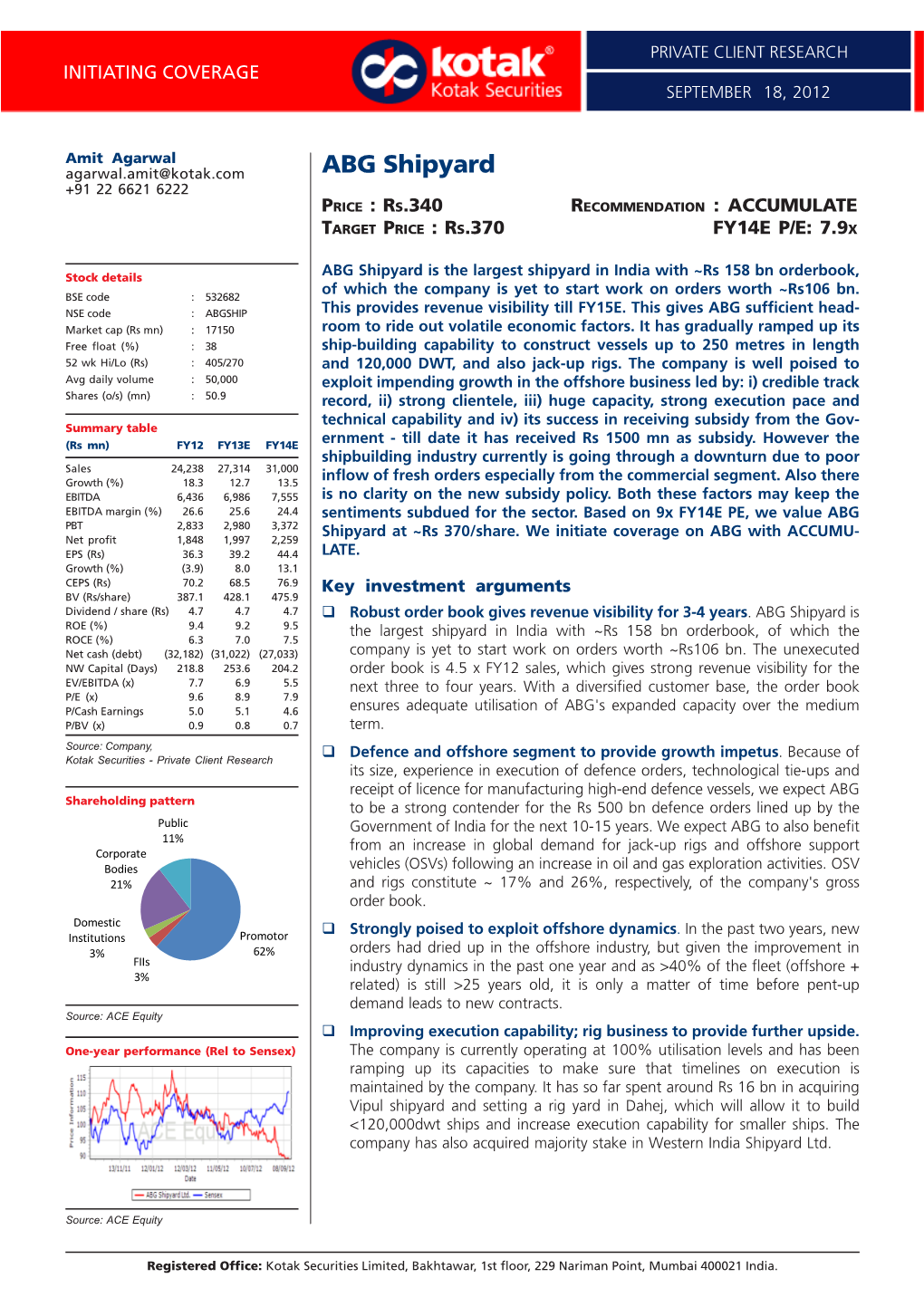 ABG Shipyard +91 22 6621 6222 PRICE : RS.340 RECOMMENDATION : ACCUMULATE TARGET PRICE : RS.370 FY14E P/E: 7.9X