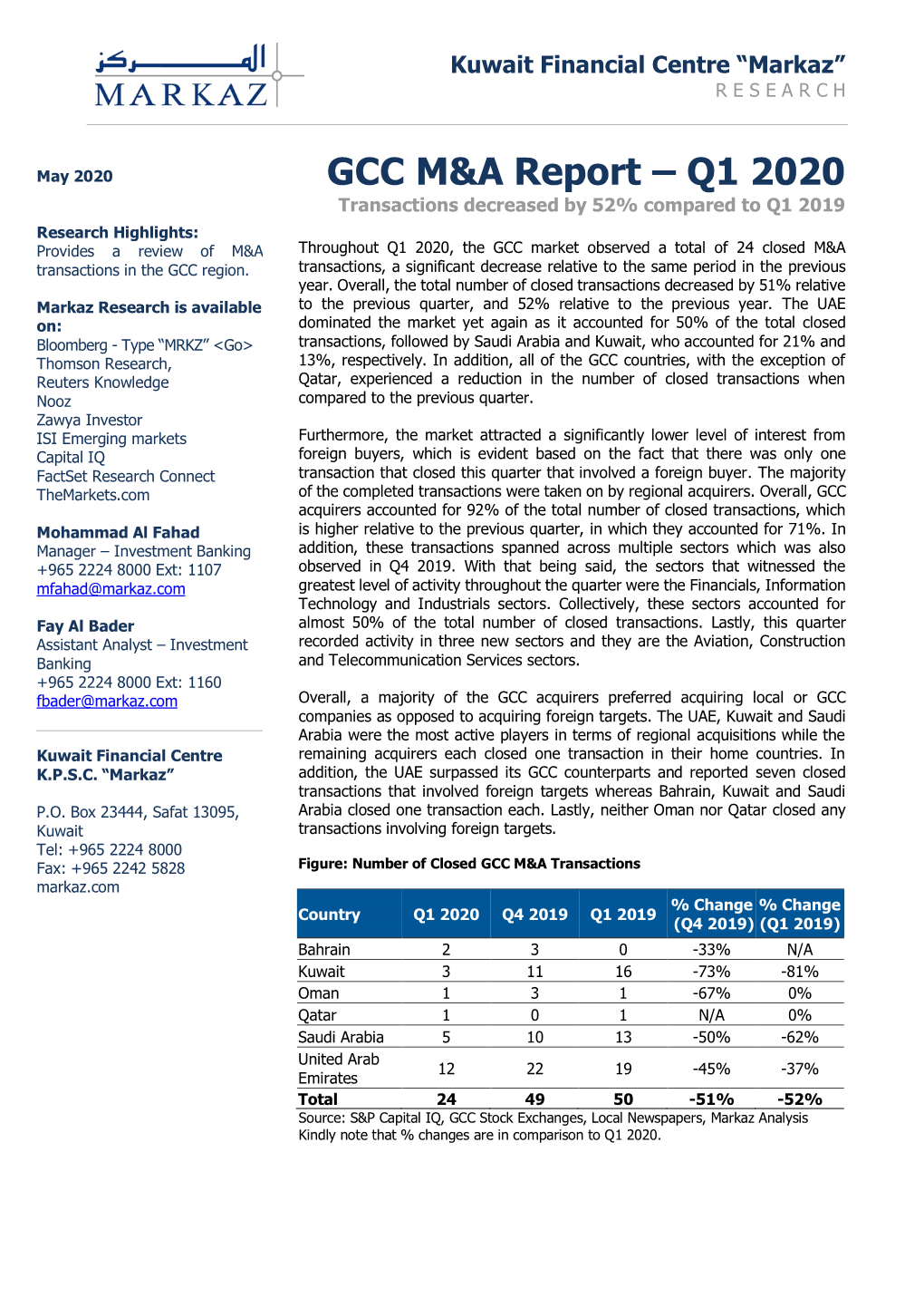 GCC M&A Report – Q1 2020