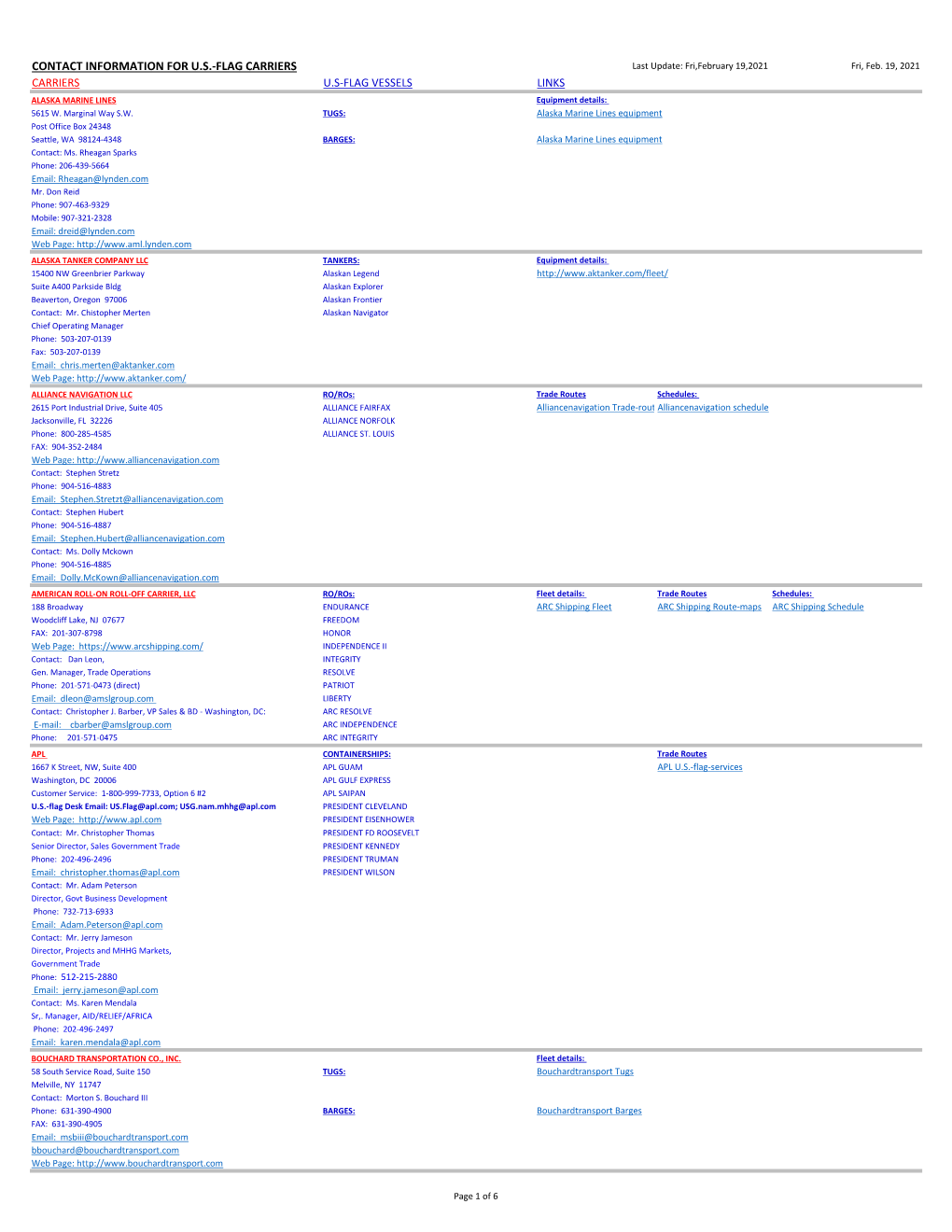 CONTACT INFORMATION for U.S.-FLAG CARRIERS Last Update: Fri,February 19,2021 Fri, Feb