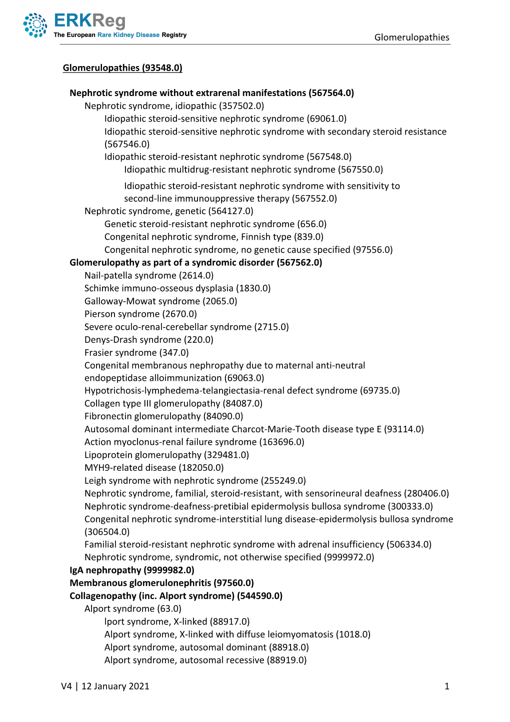 Orphacode Renal Diagnoses