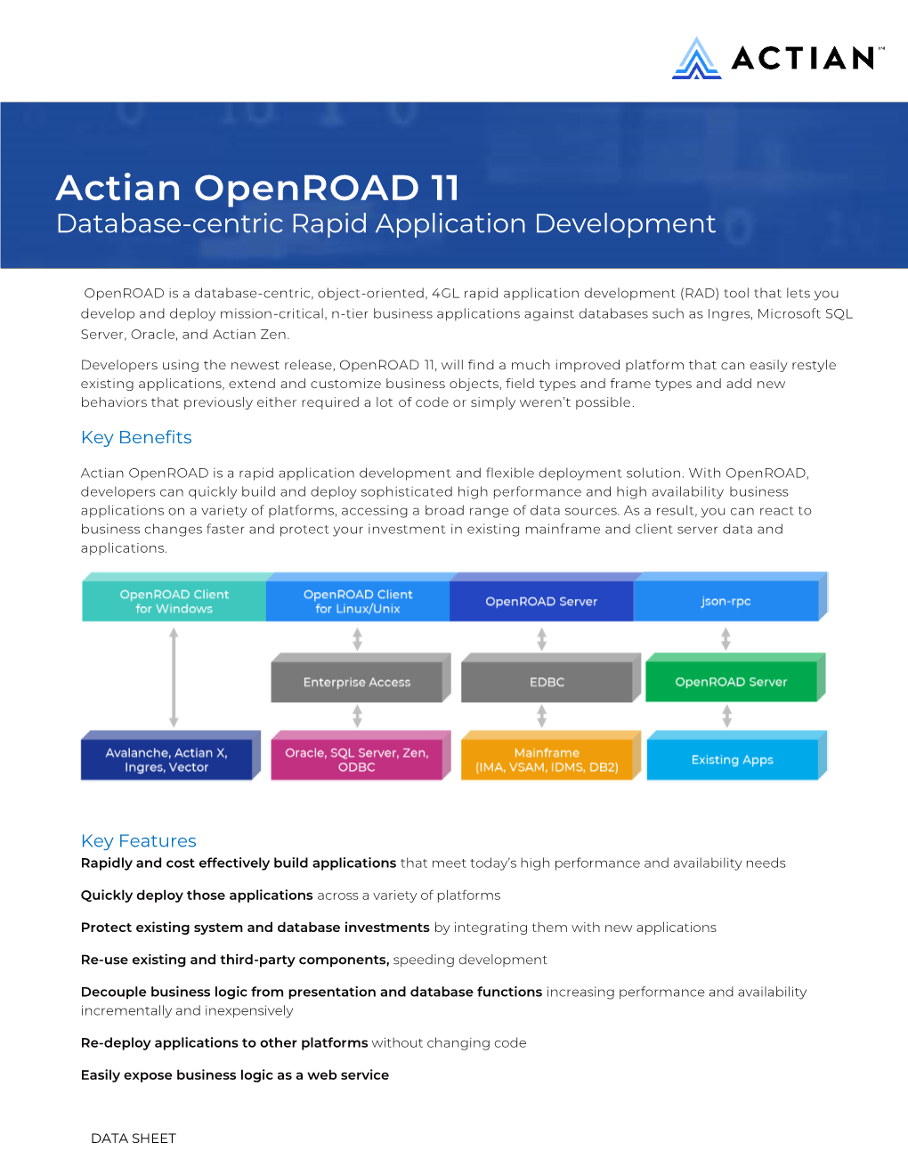 Actian Openroad 11 Database-Centric Rapid Application Development