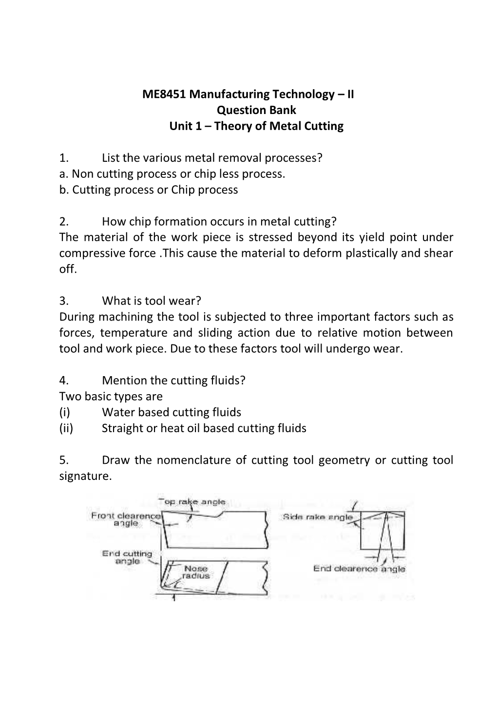 II Question Bank Unit 1 – Theory of Metal Cutting 1. List the Various