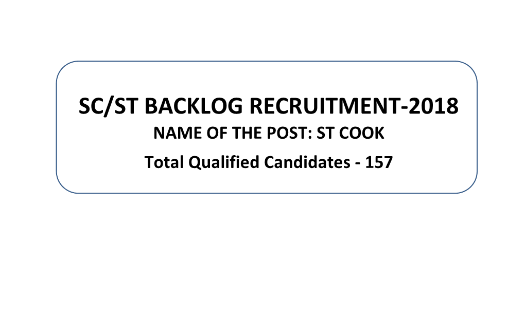 NAME of the POST: ST COOK Total Qualified Candidates