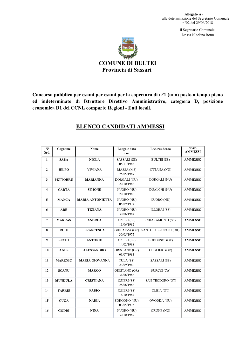 COMUNE DI BULTEI Provincia Di Sassari ELENCO CANDIDATI