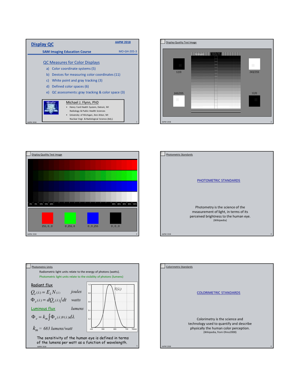 Display QC Dt Dq NE Q = Φ = = Φ