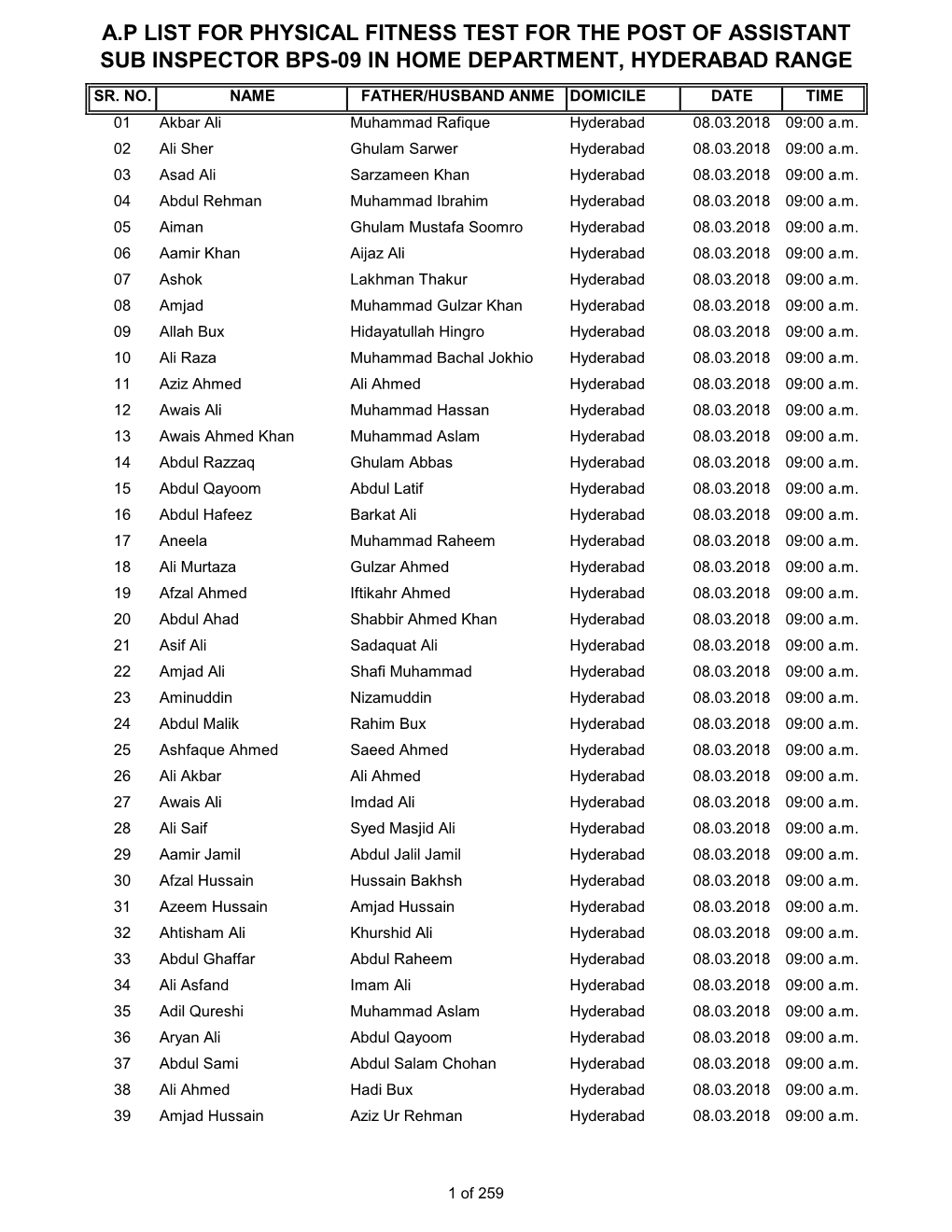 A.P List for Physical Fitness Test for the Post of Assistant Sub Inspector Bps-09 in Home Department, Hyderabad Range