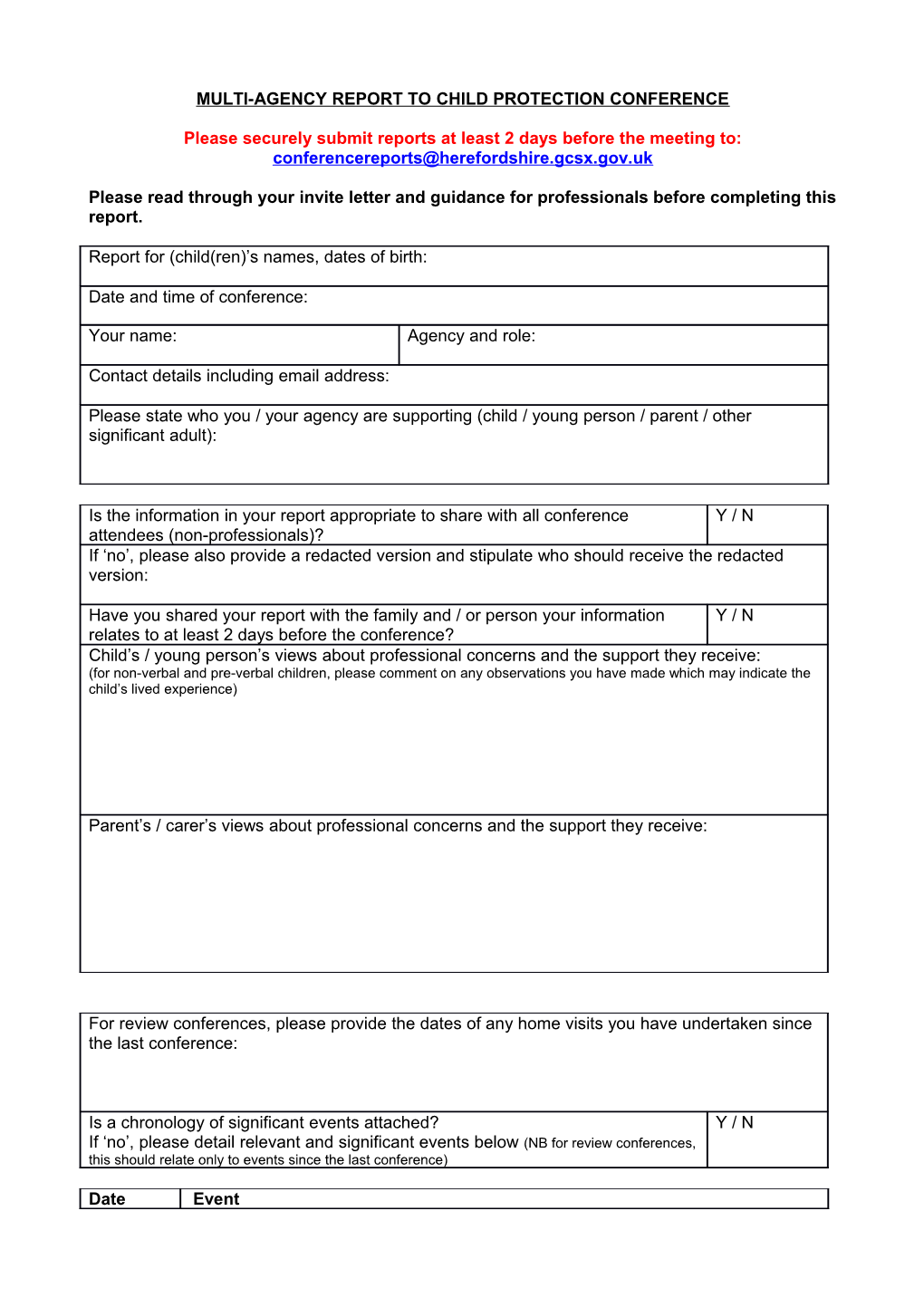 Children and Young People S Directorate