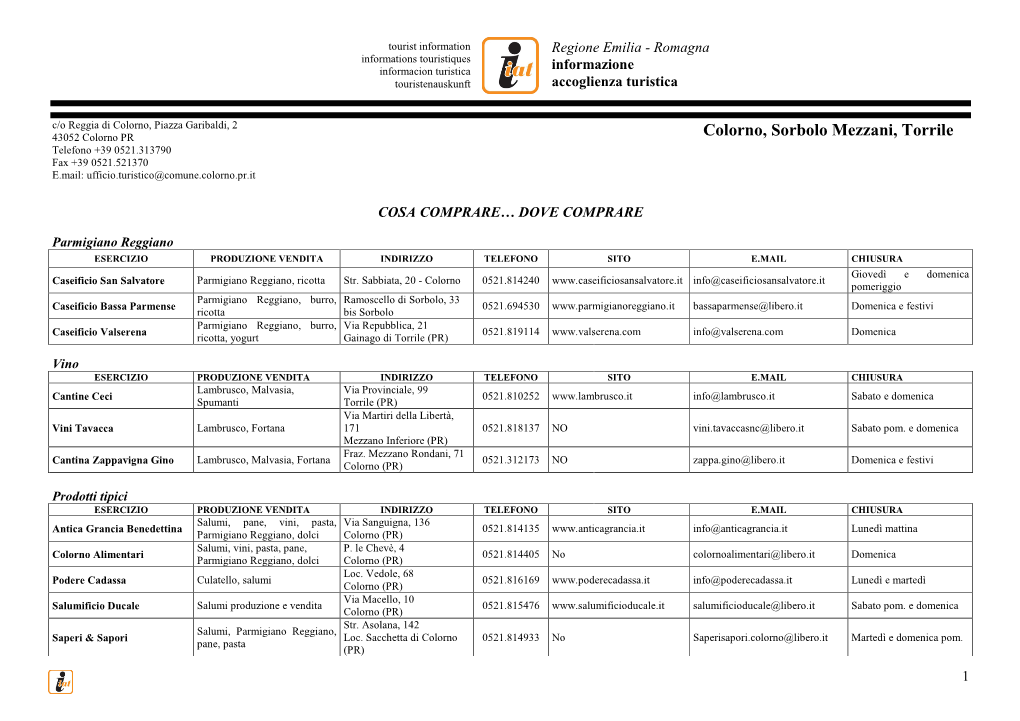 Colorno, Sorbolo Mezzani, Torrile Telefono +39 0521.313790 Fax +39 0521.521370 E.Mail: Ufficio.Turistico@Comune.Colorno.Pr.It