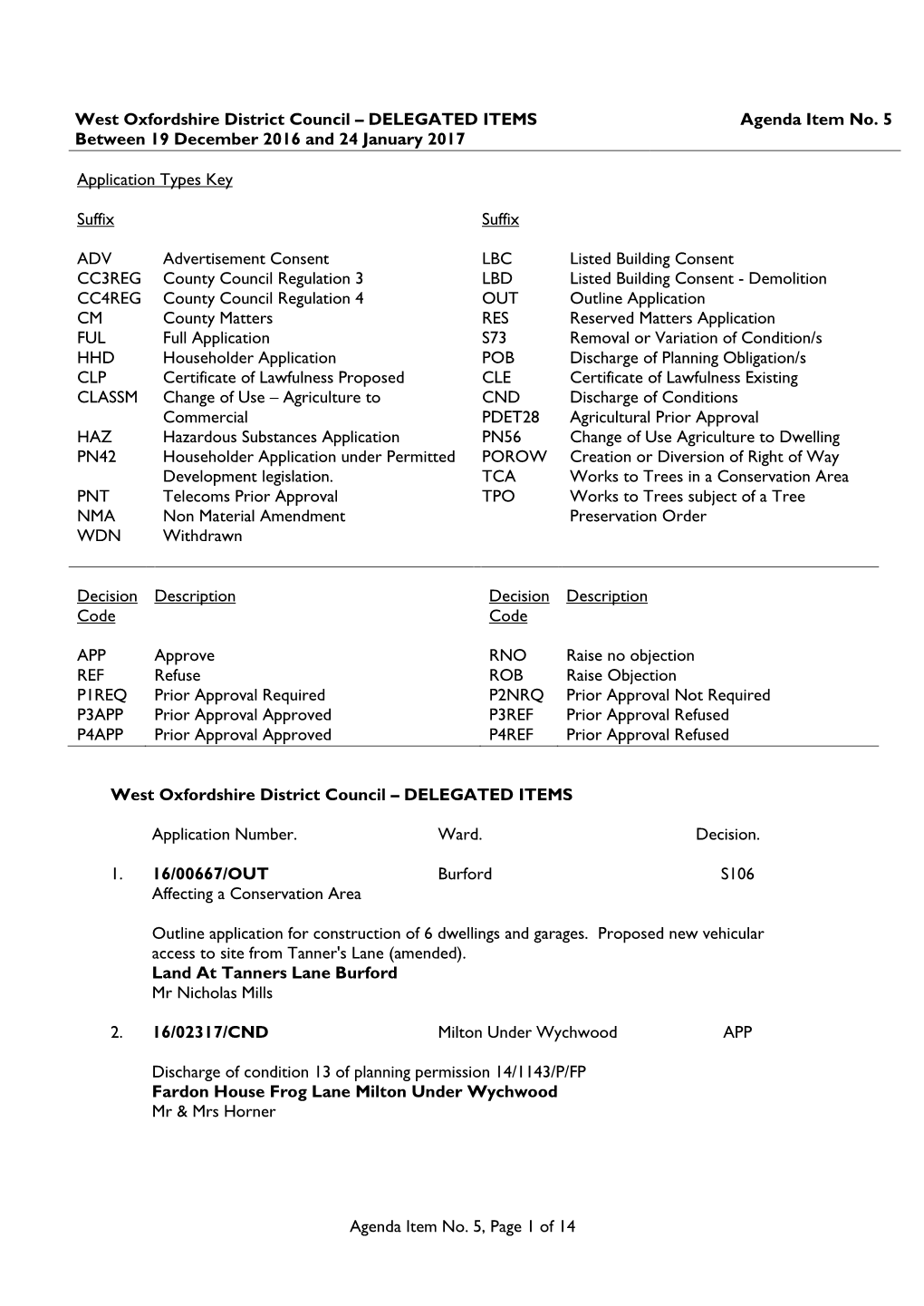 Initial Document Template