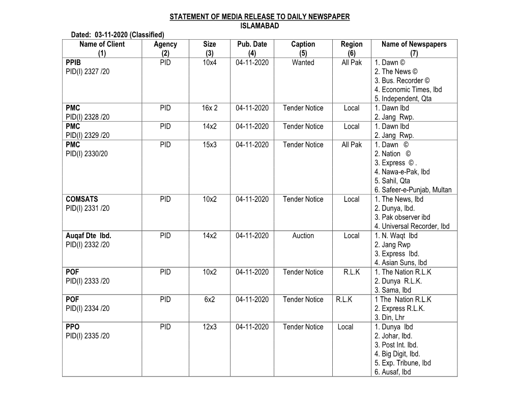 03-11-2020 (Classified) Name of Client Agency Size Pub