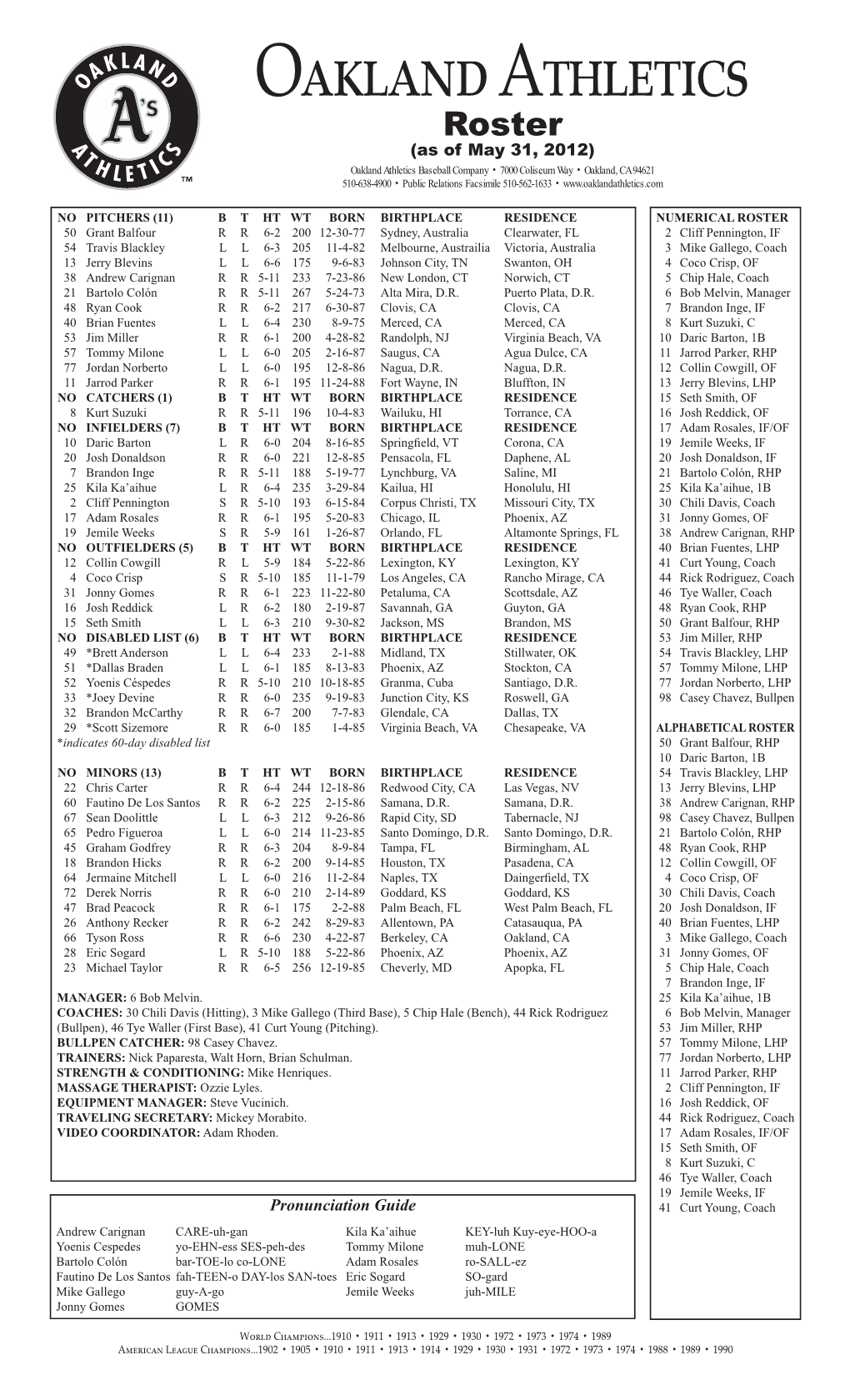 New A's Roster.Indd 1 5/31/2012 11:01:14 AM