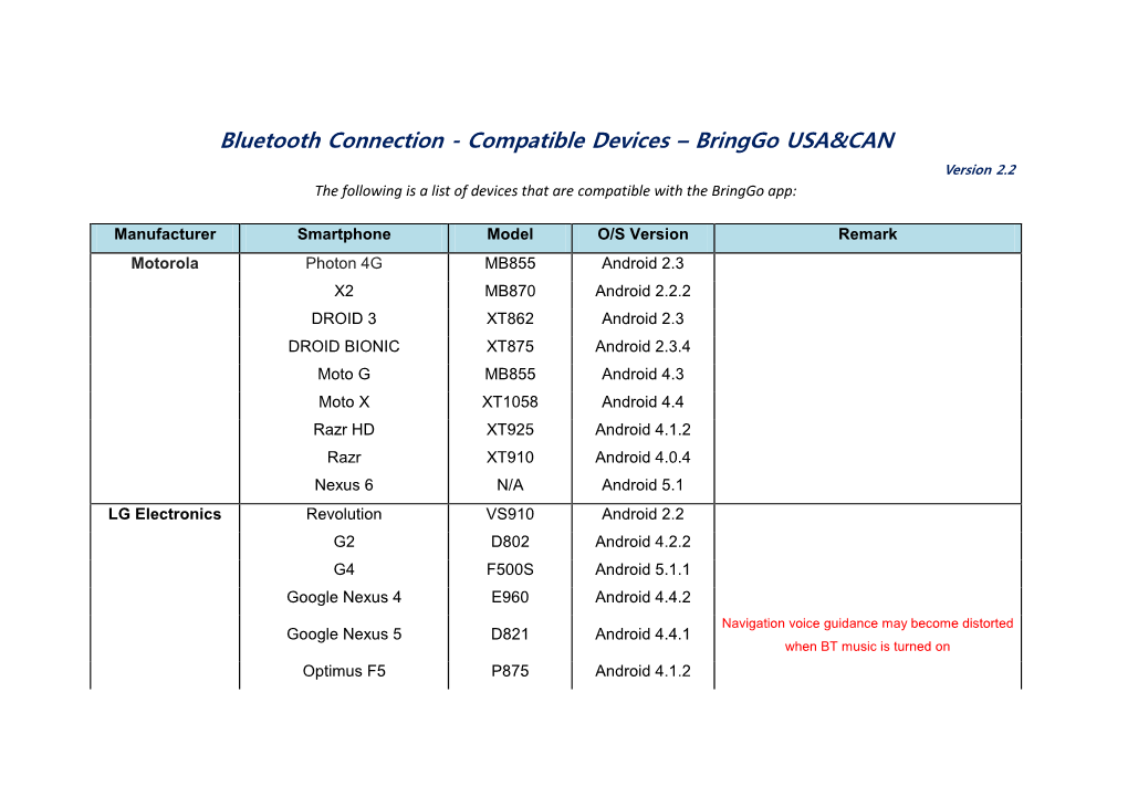 Bluetooth Connection - Compatible Devices – Bringgo USA&CAN Version 2.2 the Following Is a List of Devices That Are Compatible with the Bringgo App
