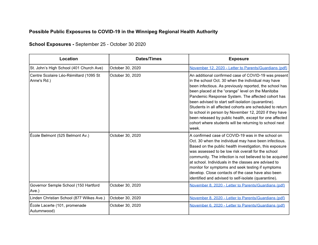 Possible Public Exposures to COVID-19 in the Winnipeg Regional Health Authority
