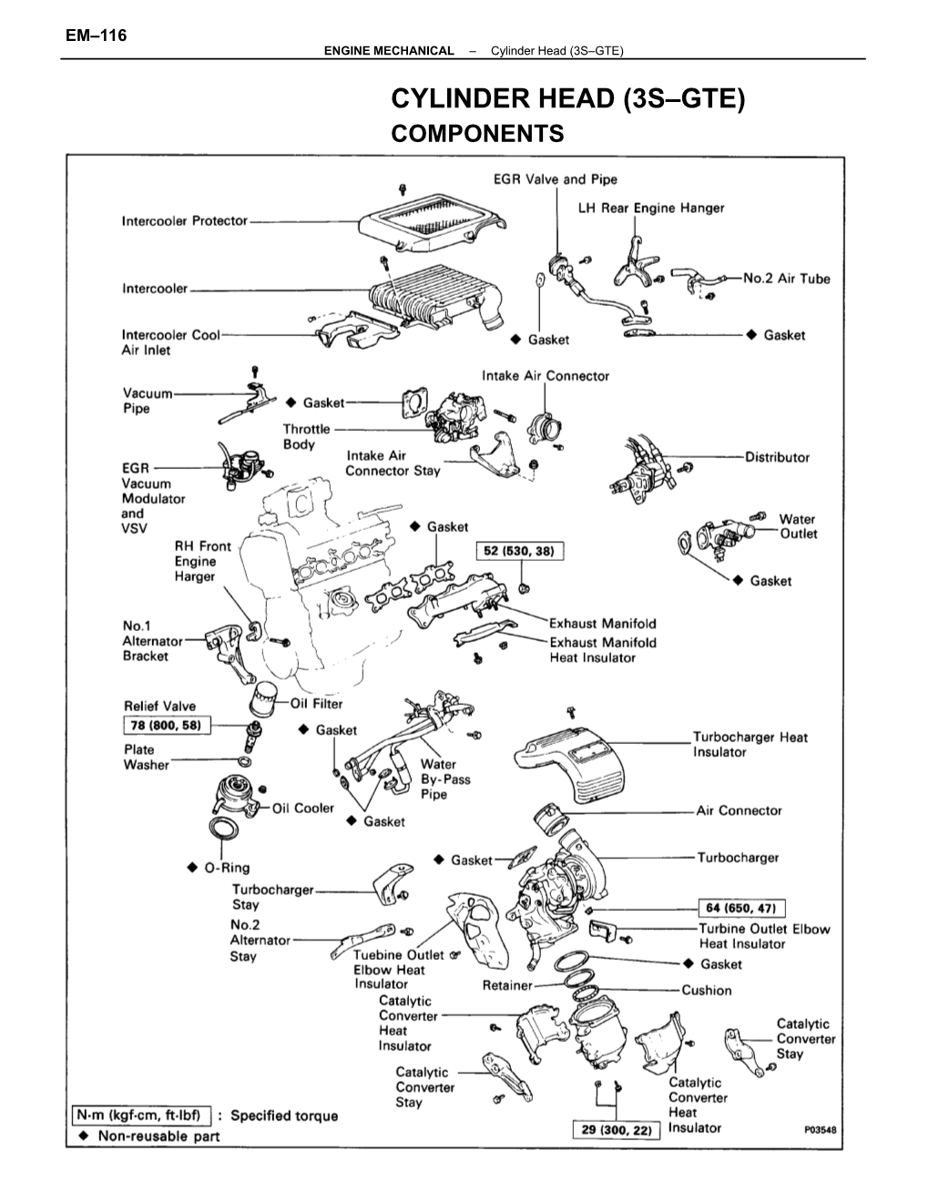 Cylinder Head (3S–GTE)