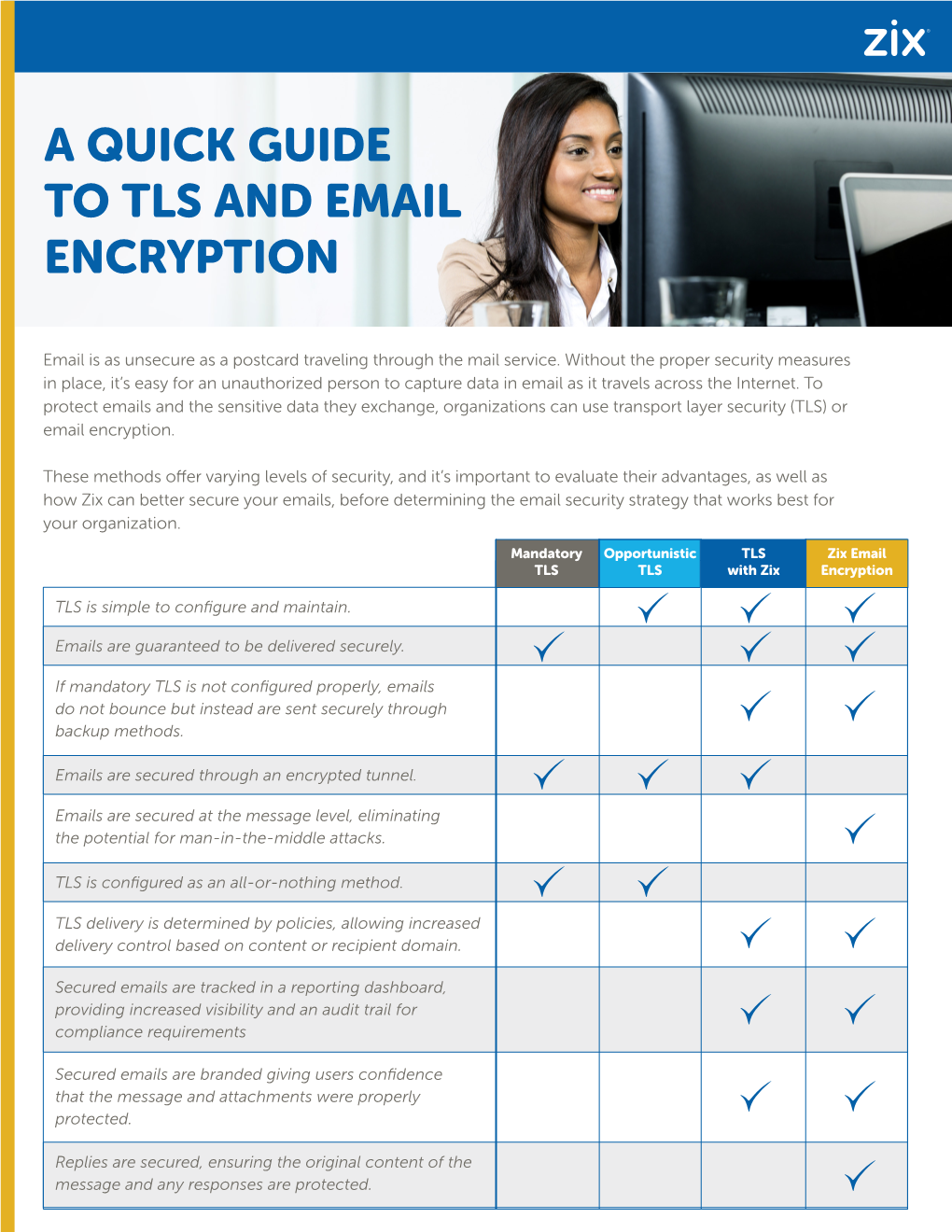 A Quick Guide to Tls and Email Encryption