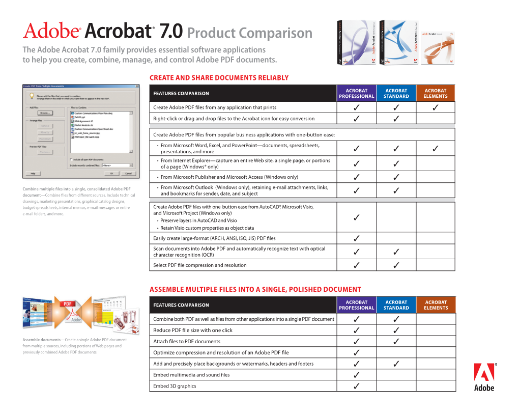 Adobe Acrobat 7.0 Product Comparison