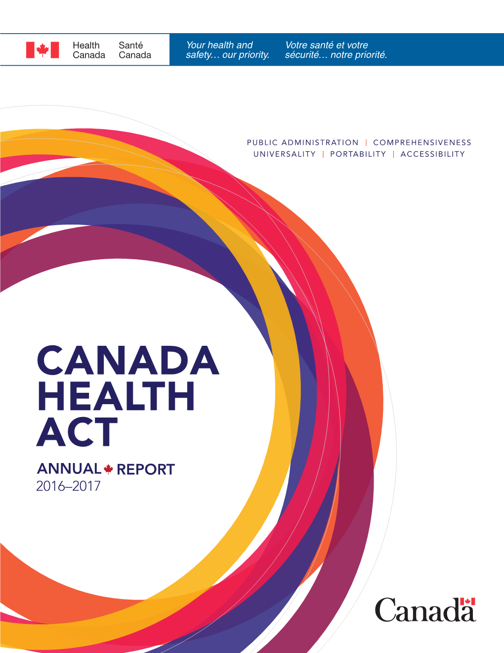 CANADA HEALTH ACT ANNUAL REPORT 2016–2017 Health Canada Is Responsible for Helping Canadians Maintain and Improve Their Health