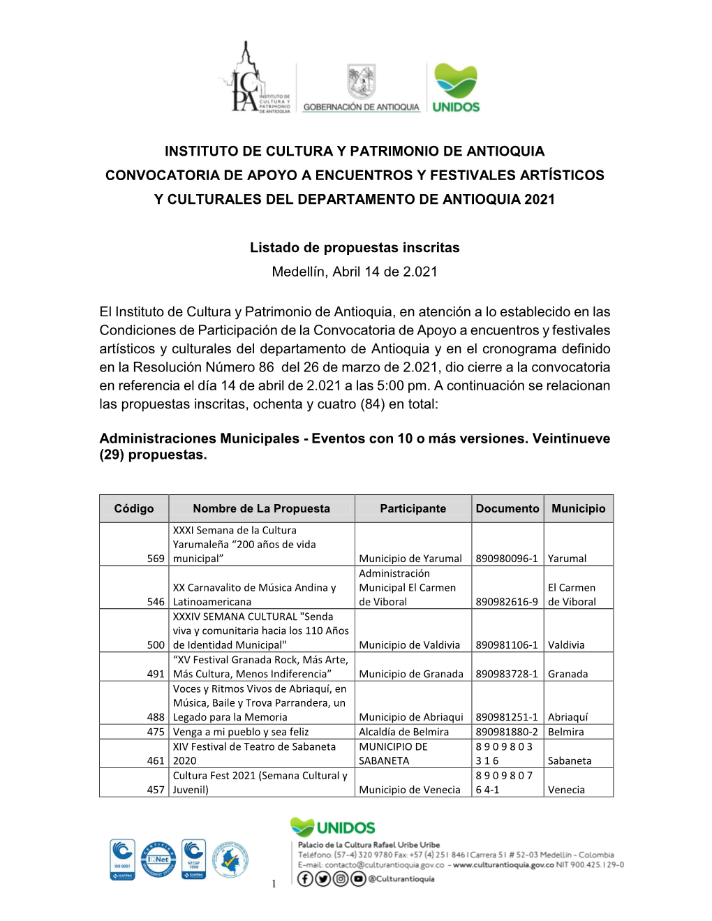 Instituto De Cultura Y Patrimonio De Antioquia Convocatoria De Apoyo a Encuentros Y Festivales Artísticos Y Culturales Del Departamento De Antioquia 2021