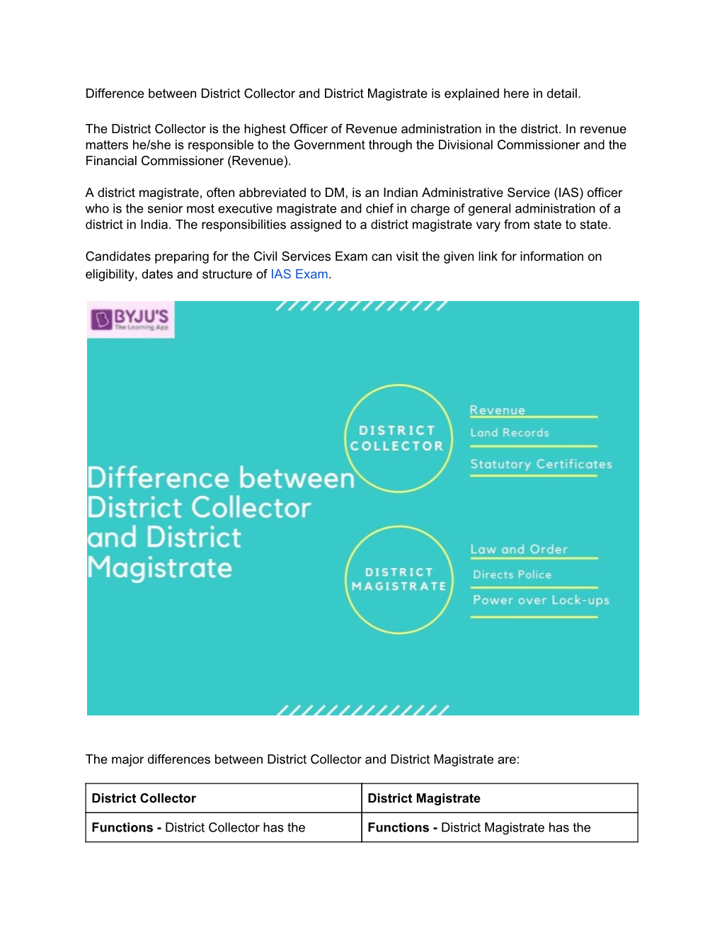 Difference Between District Collector and District Magistrate Is Explained Here in Detail