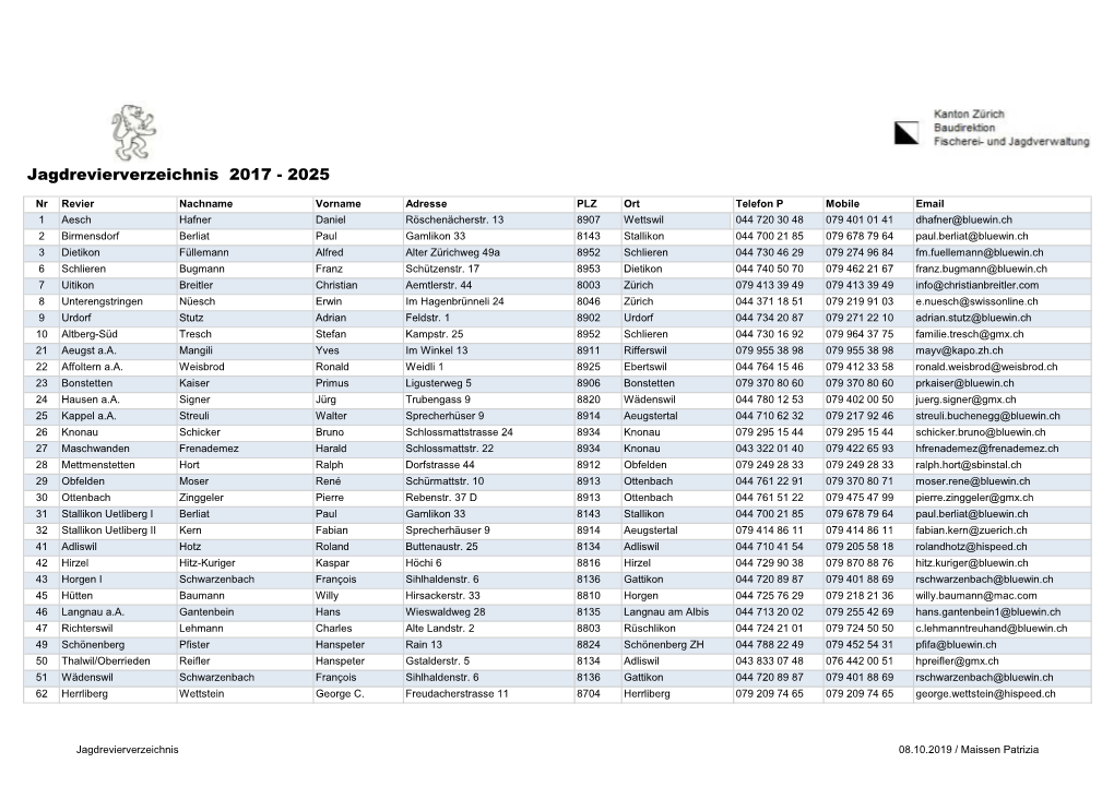 Jagdrevierverzeichnis 2017 - 2025