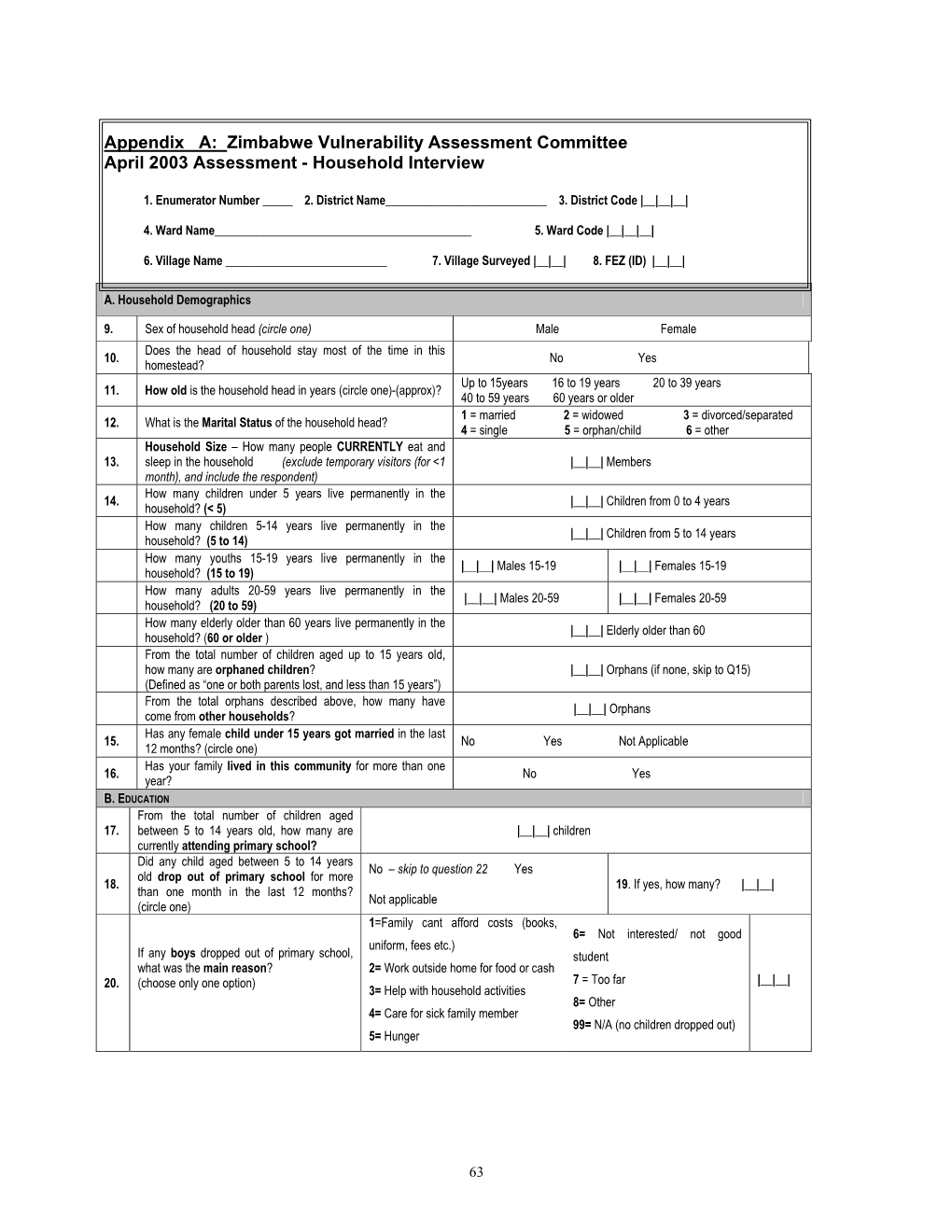 Zimbabwe Vulnerability Assessment Committee April 2003 Assessment - Household Interview