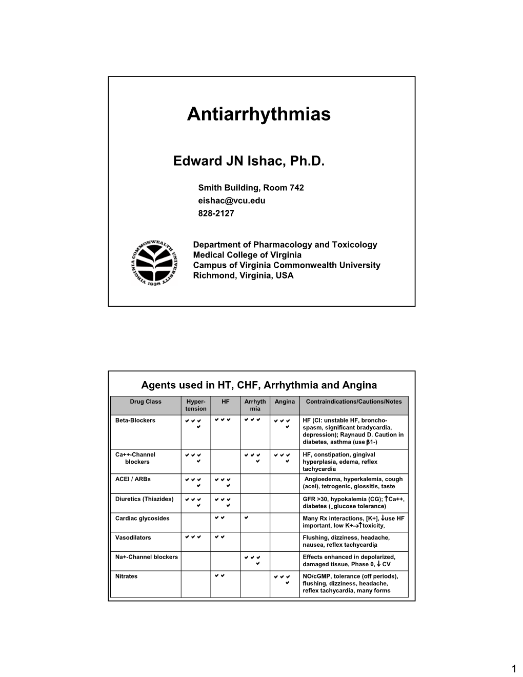 Antiarrhythmias