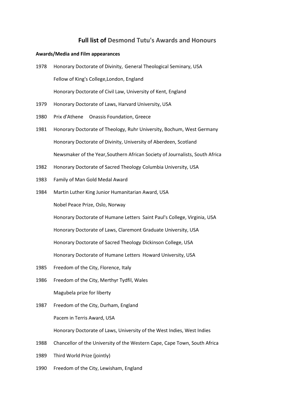 Full List of Desmond Tutu's Awards and Honours