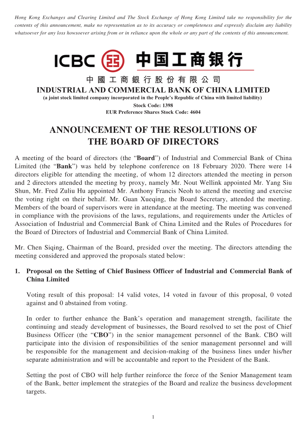 Announcement of the Resolutions of the Board of Directors