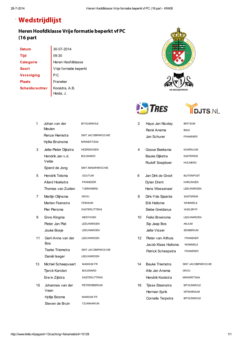 Datum 30-07-2014 Tijd 09:30 Categorie Heren Hoofdklasse Soort Vrije Formatie Beperkt Vereniging P.C