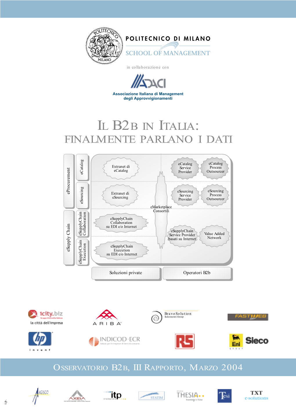 Il B2b in Italia: Una Visione D’Assieme