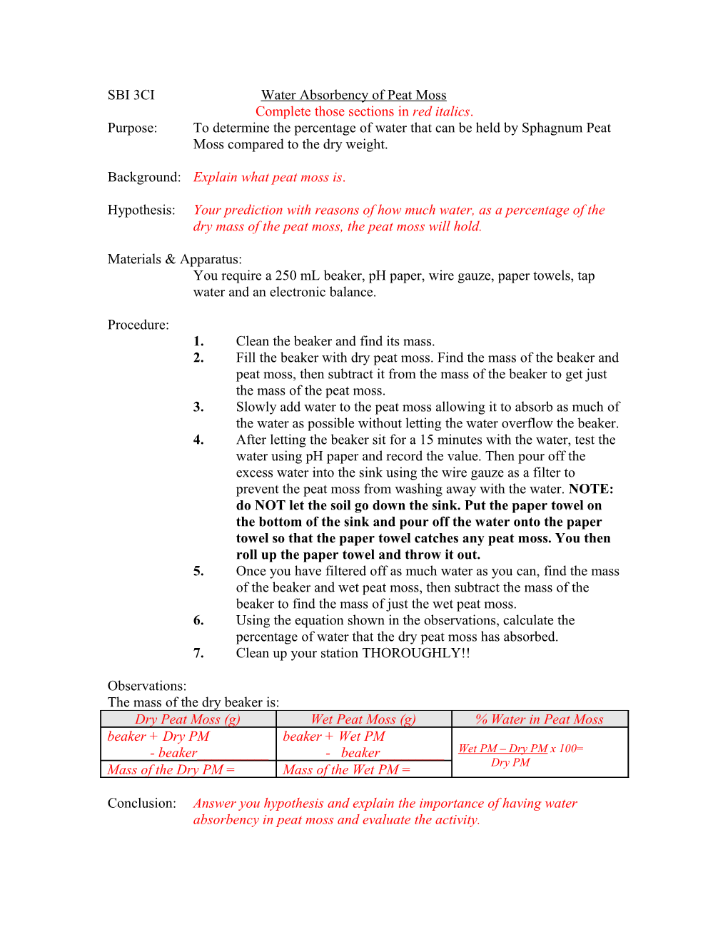 SBI 3CI Water Absorbency of Peat Moss