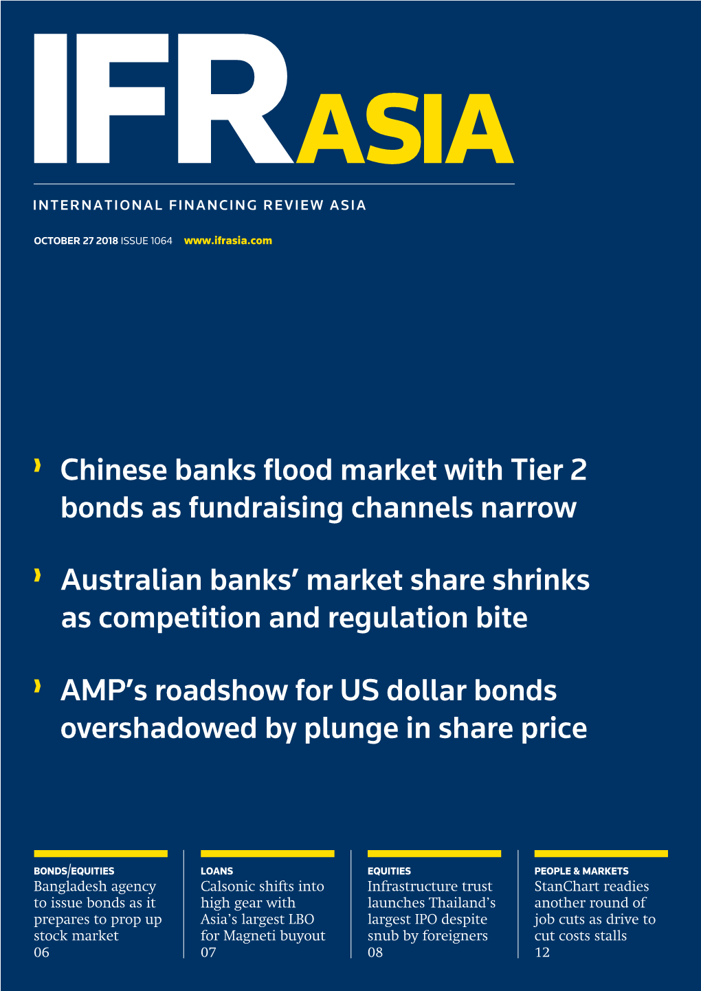 Australian Banks' Market Share Shrinks As