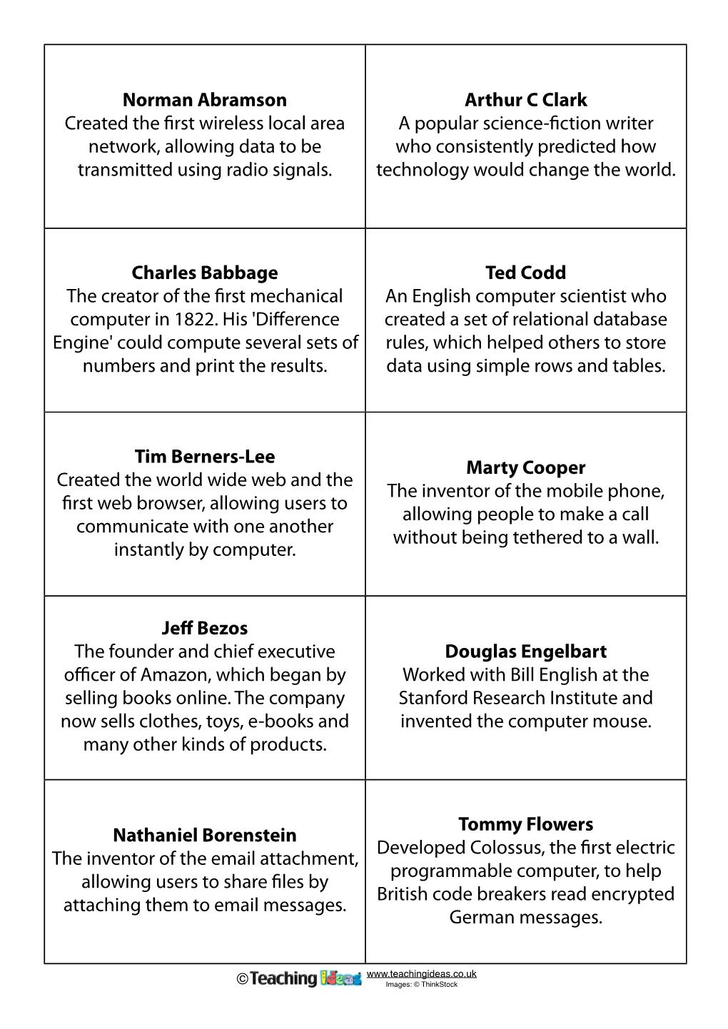 Computing Pioneers Cards