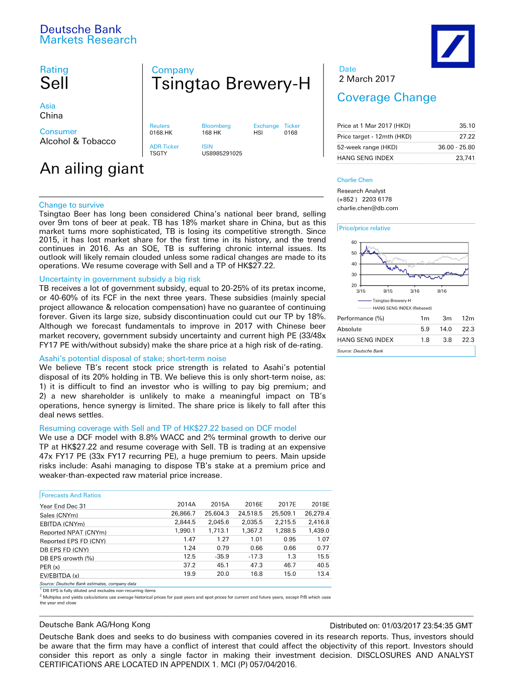 Sell Tsingtao Brewery-H