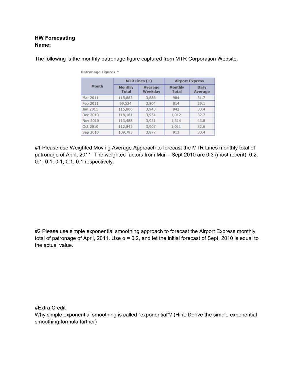 The Following Is the Monthly Patronage Figure Captured from MTR Corporation Website