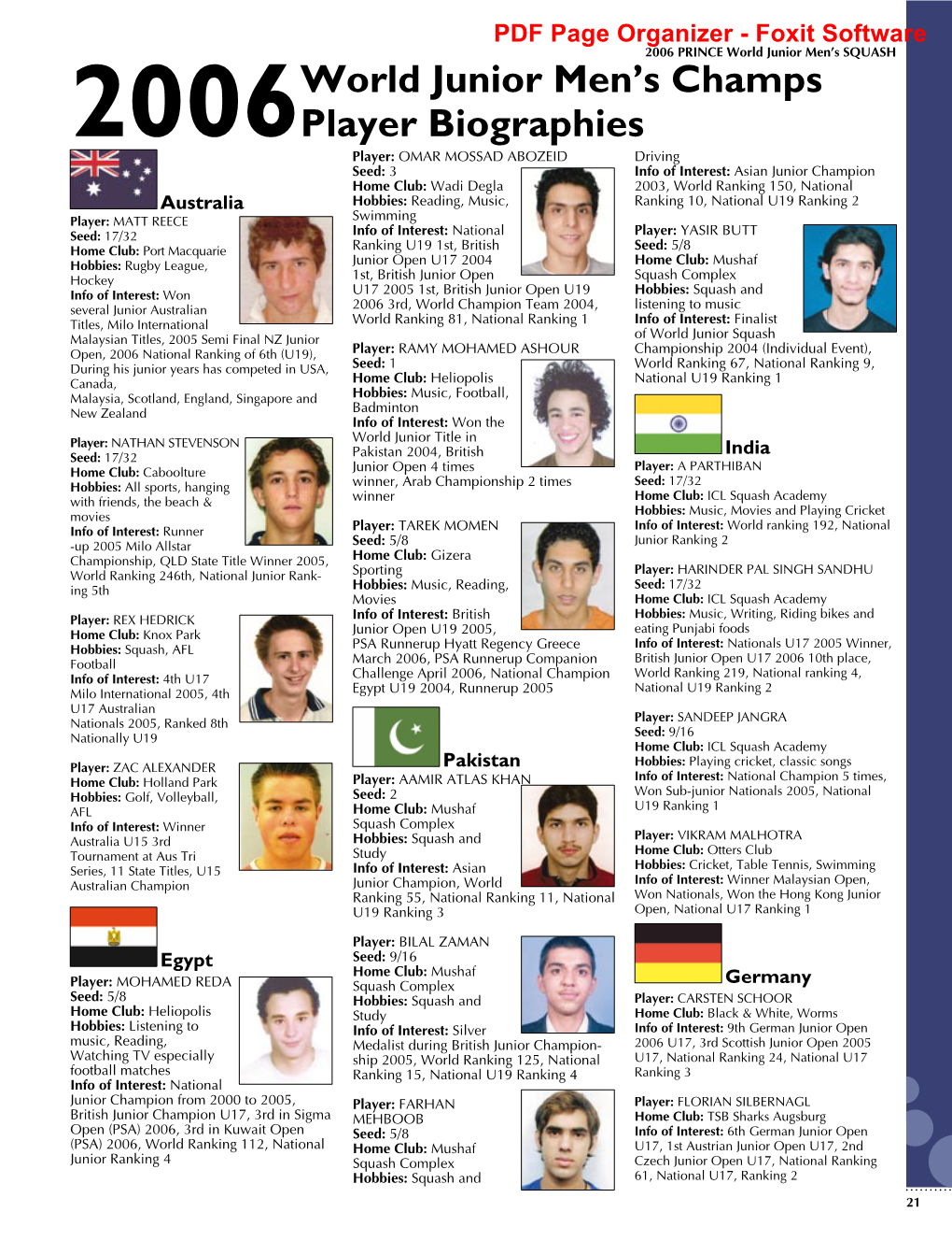 2006 World Junior Men's Champs Player Biographies