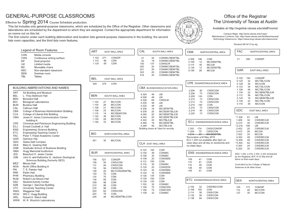 GENERAL-PURPOSE CLASSROOMS Office of the Registrar Effective for Spring 2014 Course Schedule Production