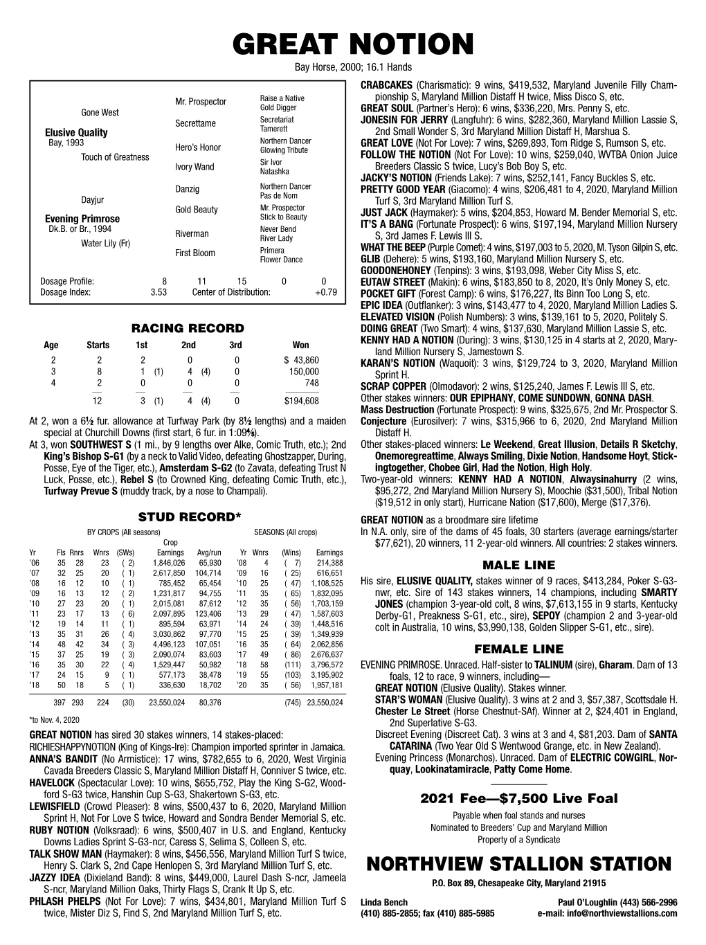 GREAT NOTION Bay Horse, 2000; 16.1 Hands CRABCAKES (Charismatic): 9 Wins, $419,532, Maryland Juvenile Filly Cham­ Mr