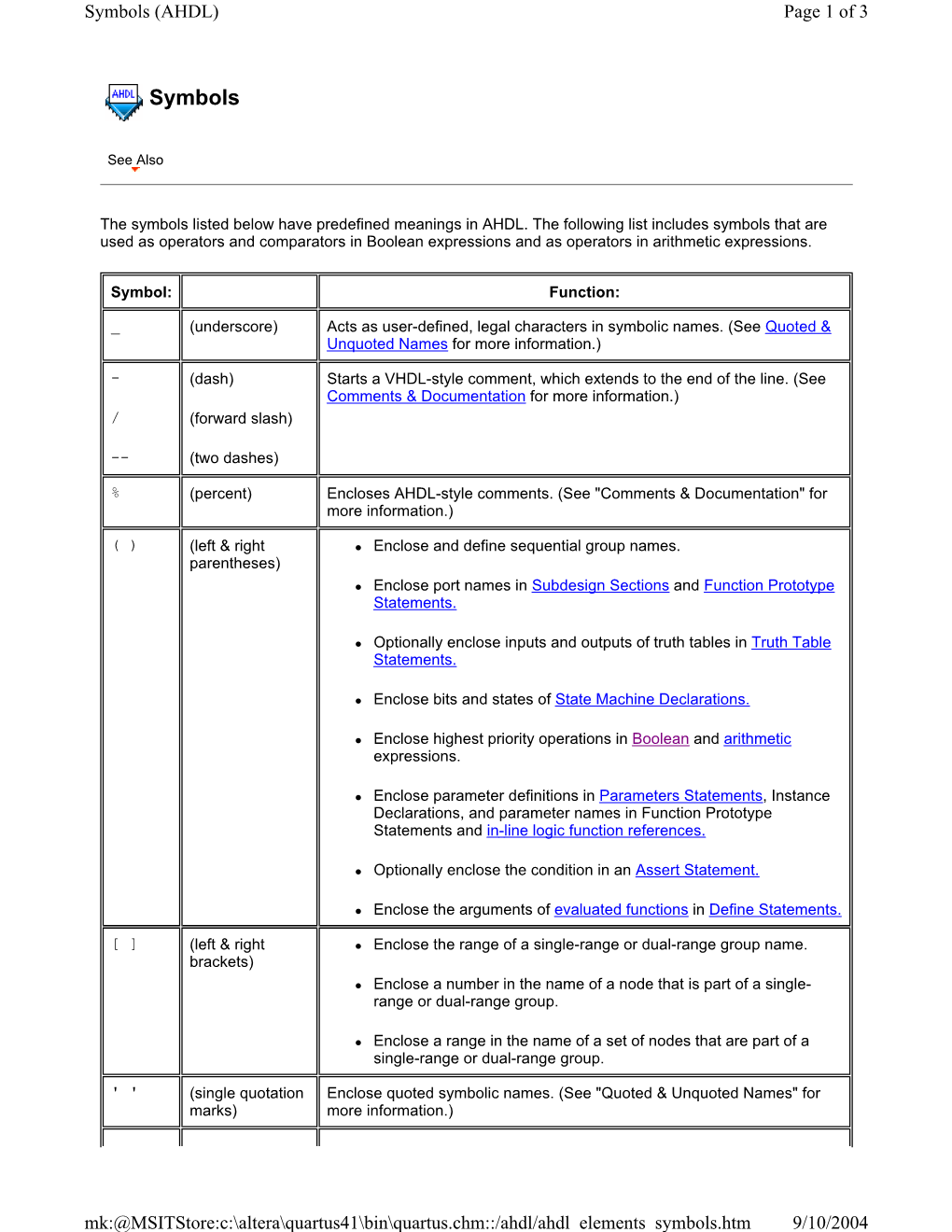 Symbols (AHDL) Page 1 of 3